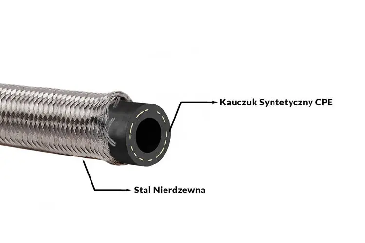 Przewód AN8 11mm gumowy CPE w oplocie stalowym | Cena obniżona