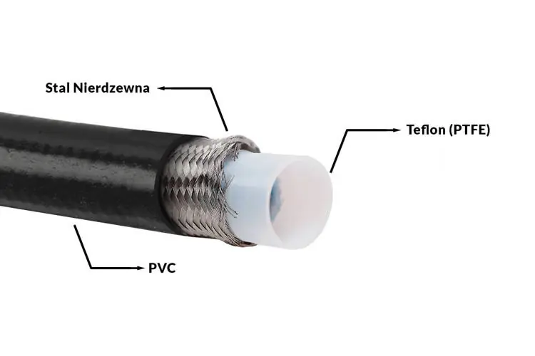 Fuel Hose AN16 22mm PTFE Teflon with Double Braid - Oszczędź teraz