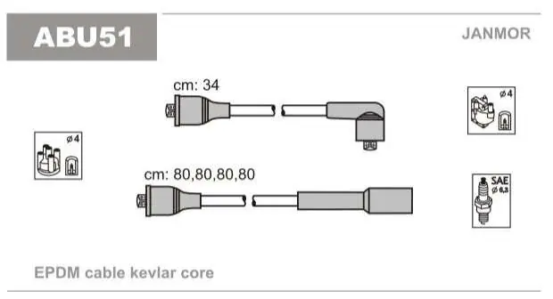 PRZEWODY WYSOKIEGO NAPIĘCIA LINIA ECOLINE (EPDM), ZESTAW, AUDI A4 B5/A4 B5 AVANT, 1994-2001 | Klienci polecają