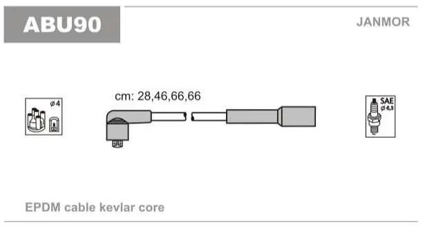 Końcówka serii | PRZEWODY WYSOKIEGO NAPIĘCIA LINIA ECOLINE (EPDM), ZESTAW, AUDI A3, SEAT TOLEDO II, 1996-2004