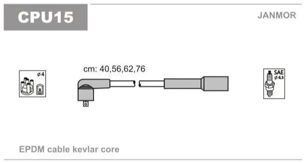 Łatwy zwrot | PRZEWODY WYSOKIEGO NAPIĘCIA LINIA ECOLINE (EPDM), ZESTAW, CITROEN/FIAT/LANCIA/PEUGEOT/SEAT,1989-2004